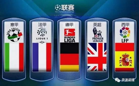 动体育强国